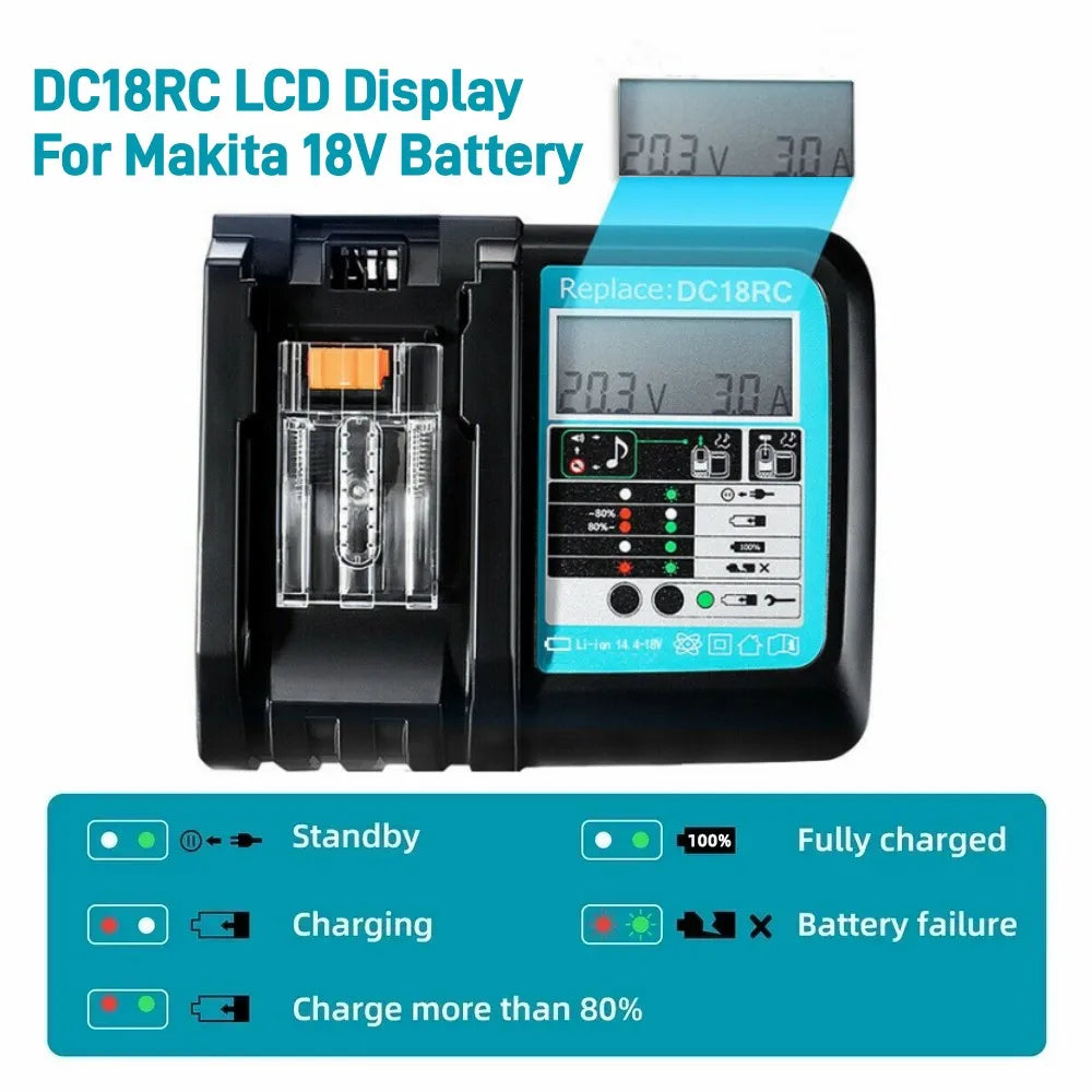 Makita Compatible Single Battery Rapid Charger