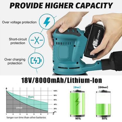 x4 PowerMax 18V Makita Battery Pack 8ah