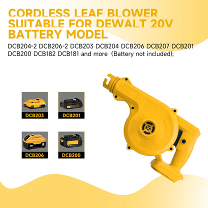 Fits DeWalt-compatible 20V battery models
