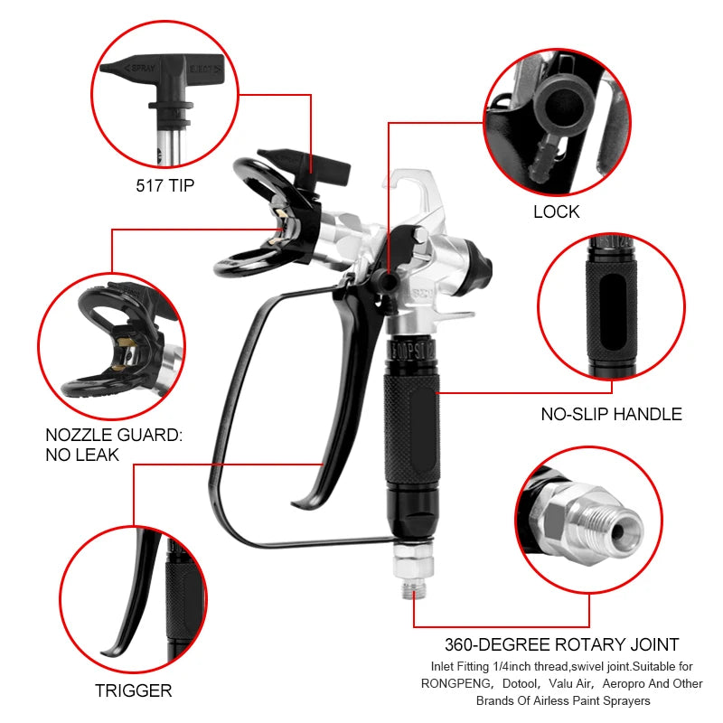 Gun parts: 517 tip, guard, lock, swivel – Steel Airless Spray Gun with Swivel, 517 Tip