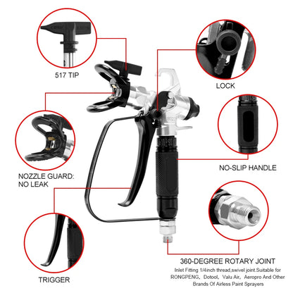 Gun parts: 517 tip, guard, lock, swivel – Steel Airless Spray Gun with Swivel, 517 Tip