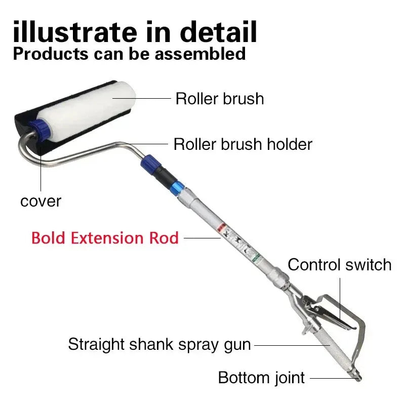 Roller kit parts – Airless Paint Roller Kit with 30cm Extension