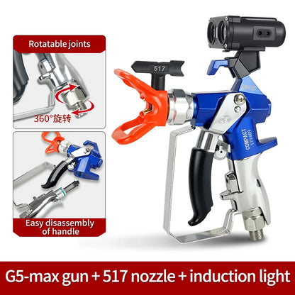 3600 PSI High Pressure Airless Paint Spray Gun with Guard Sensor Light