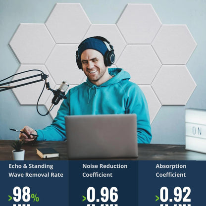 Self-Adhesive Hexagon Acoustic Foam Wall Panels 18-Pack Sound Insulation for Studio Office
