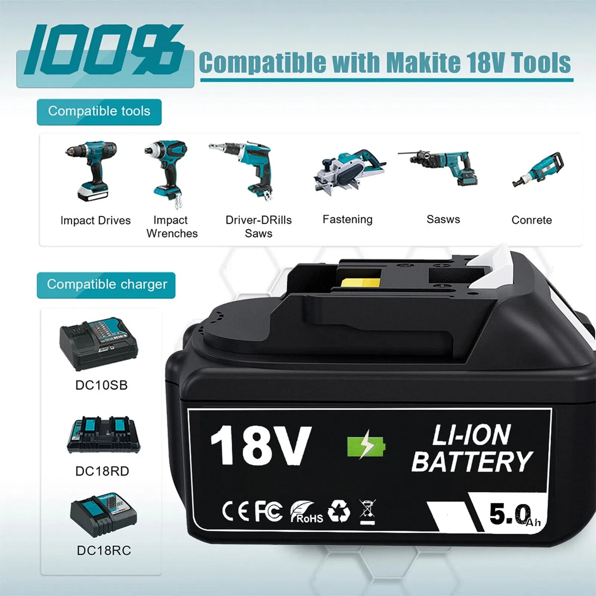 18V Lithium-ion Replacement Battery for Cordless Power Tools