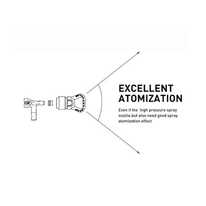 Airless Paint Spray Gun with 7/8 in Nozzle Guard for LP 1-6 Series Tips