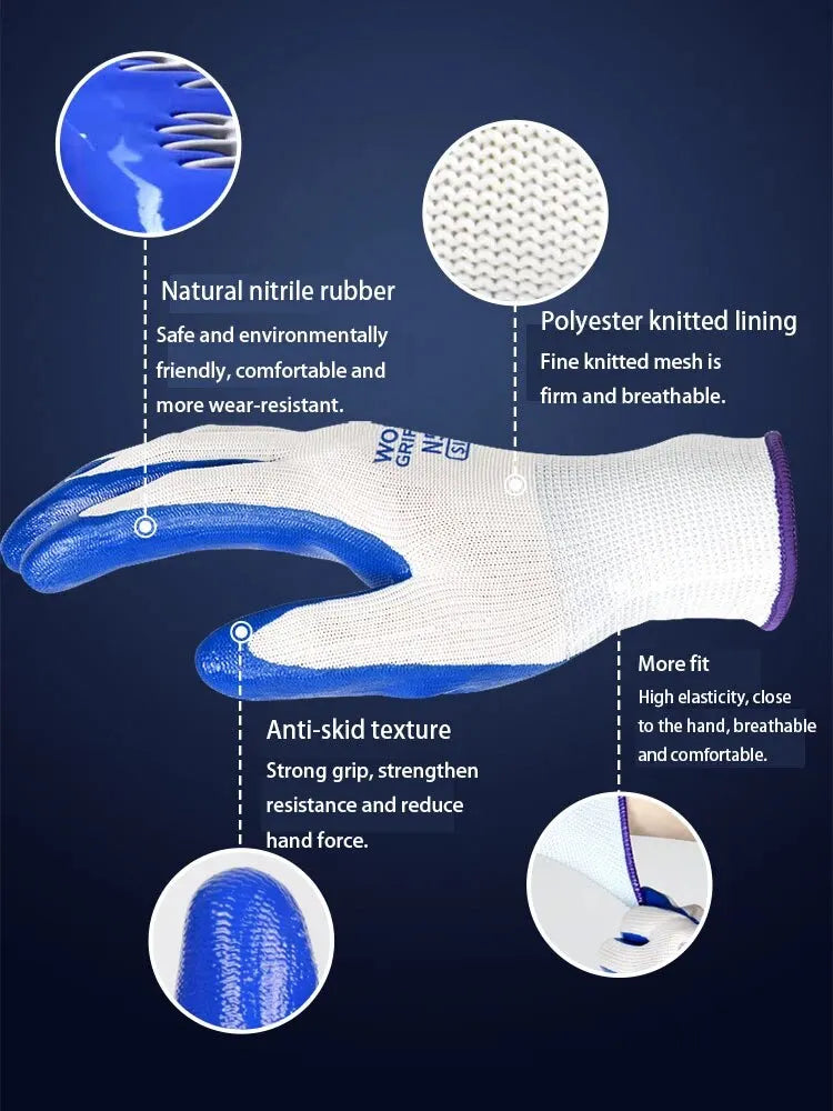 Heavy-Duty Nitrile Coated Work Gloves: Non-Slip, Breathable, Industrial Safety