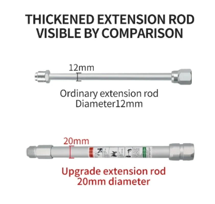 20 mm extension rod compared with 12 mm – Airless Paint Roller Kit with 30cm Extension