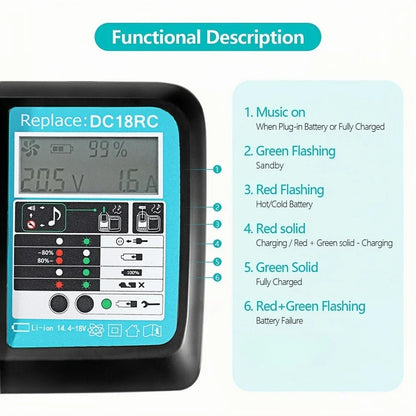 Makita Compatible Single Battery Rapid Charger