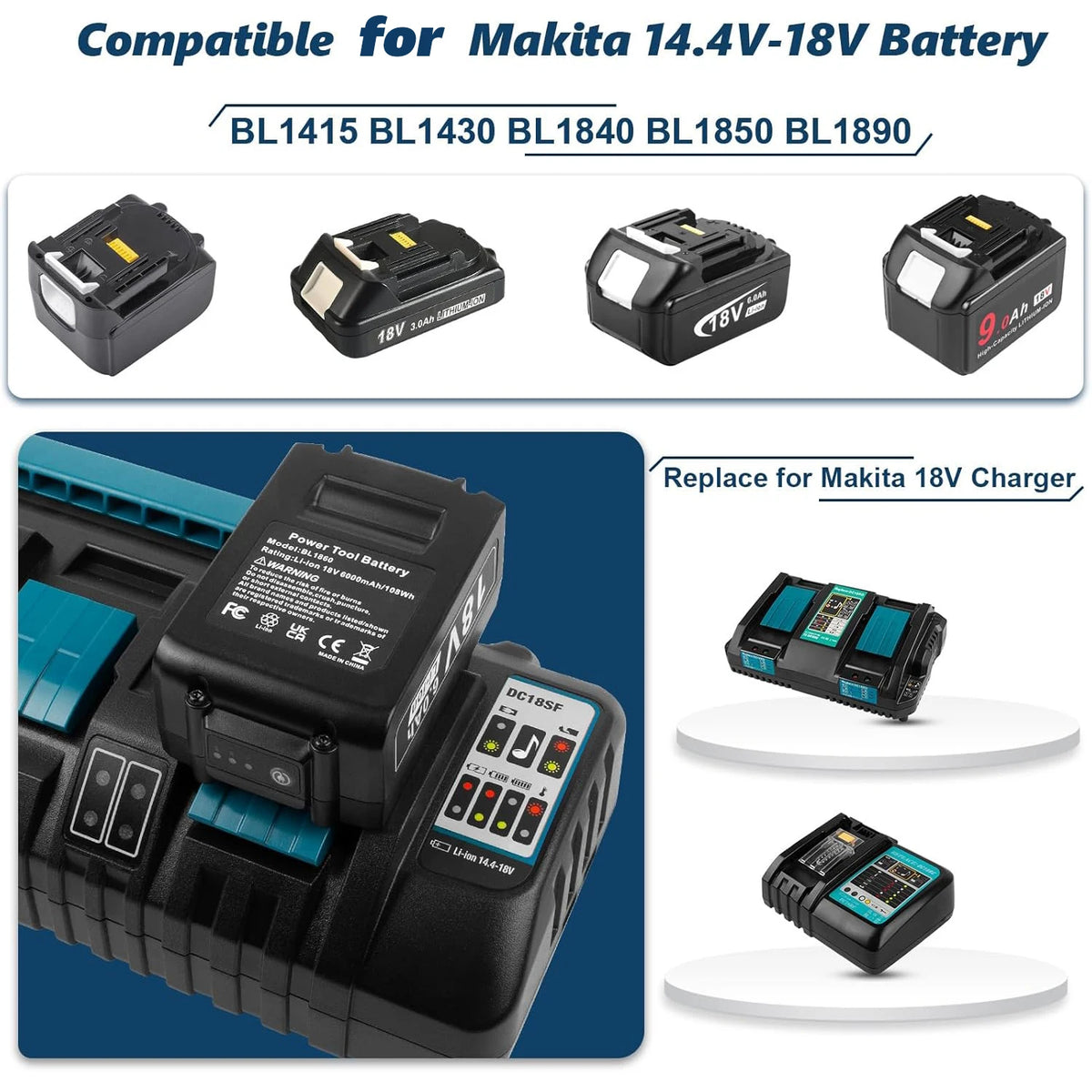 DC18SF 4-Port Li-ion Battery Charger for 14.4V-18V Power Tools
