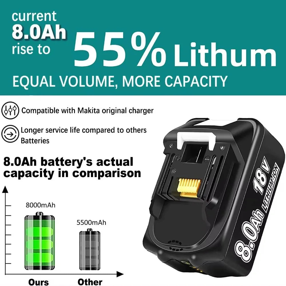 18V Replacement Battery for BL1860 BL1850B BL1840 BL1830 Power Tools
