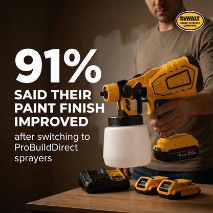 Dewalt Compatible Pro Paint Sprayer + Battery Power Bundle & Accessories