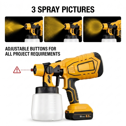 Dewalt Compatible Pro Paint Sprayer + Battery Power Bundle & Accessories