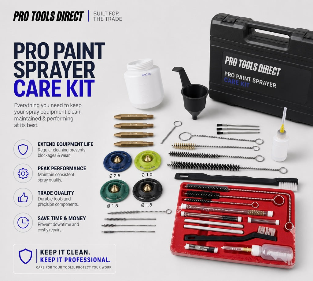 Pro Painter's Complete Care Kit or Sprayer Maintenance & Protection Bundle