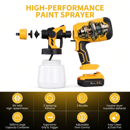 High-performance features with nozzles and battery – DeWalt-compatible