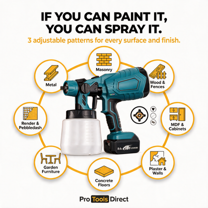Makita Compatible 18v Cordless Paint Sprayer