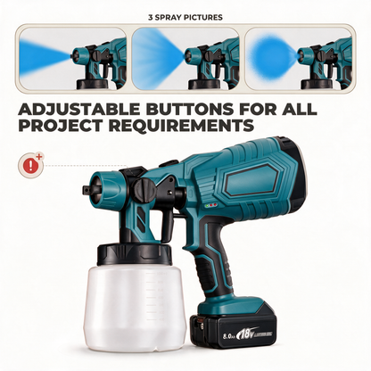 Makita Compatible Pro Paint Sprayer + Battery Power Bundle & Accessories