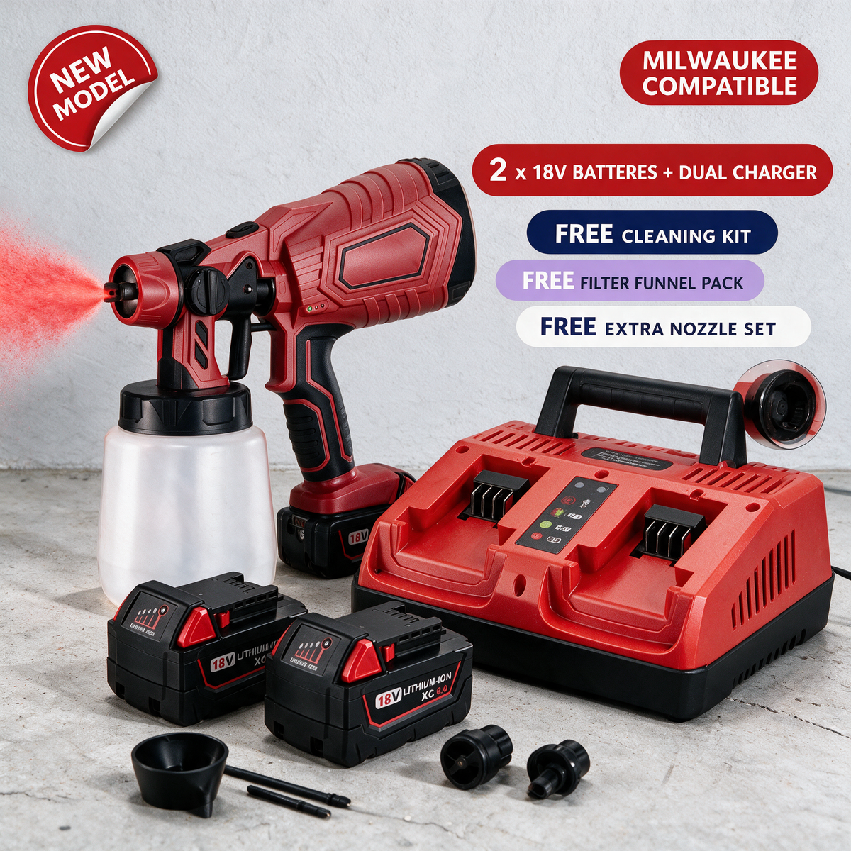 Milwaukee-compatible paint sprayer kit with 2 batteries and dual charger