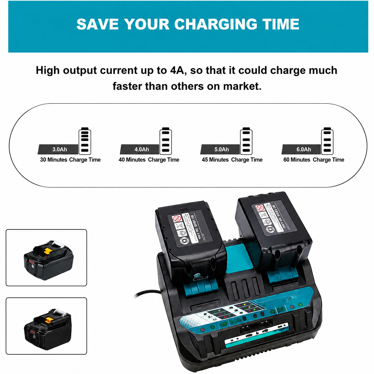 Faster charging times – Makita-compatible